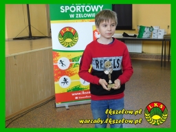 Mistrzostwa Zelowa w szachach - 2022 rok