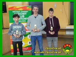Mistrzostwa Zelowa w szachach - 2022 rok