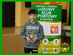 Mistrzostwa Zelowa w szachach - 2022 rok